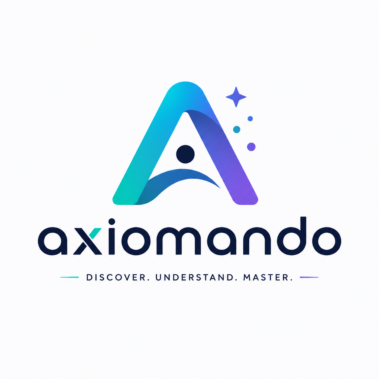 Axiomando